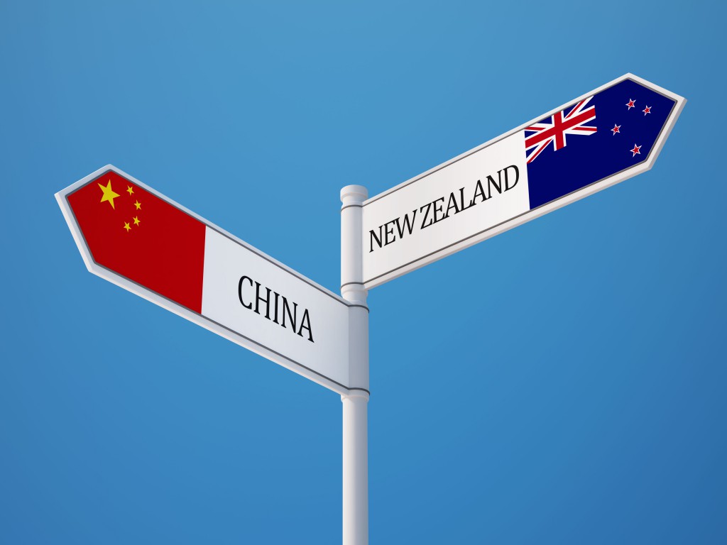 China New Zealand  Sign Flags Concept